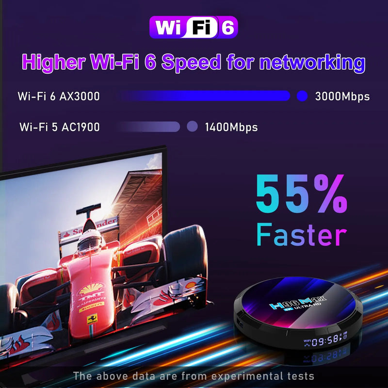 Android TV Box H96MAX RK3528 willshop®